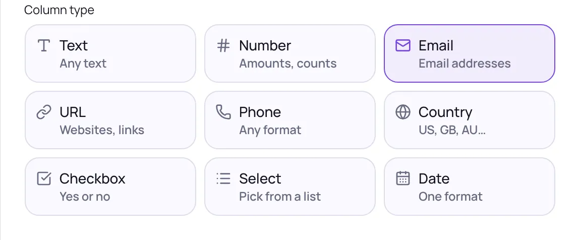 The column types to choose from: Text, Number, Email, URL, Phone, Country, Checkbox, Select and Date